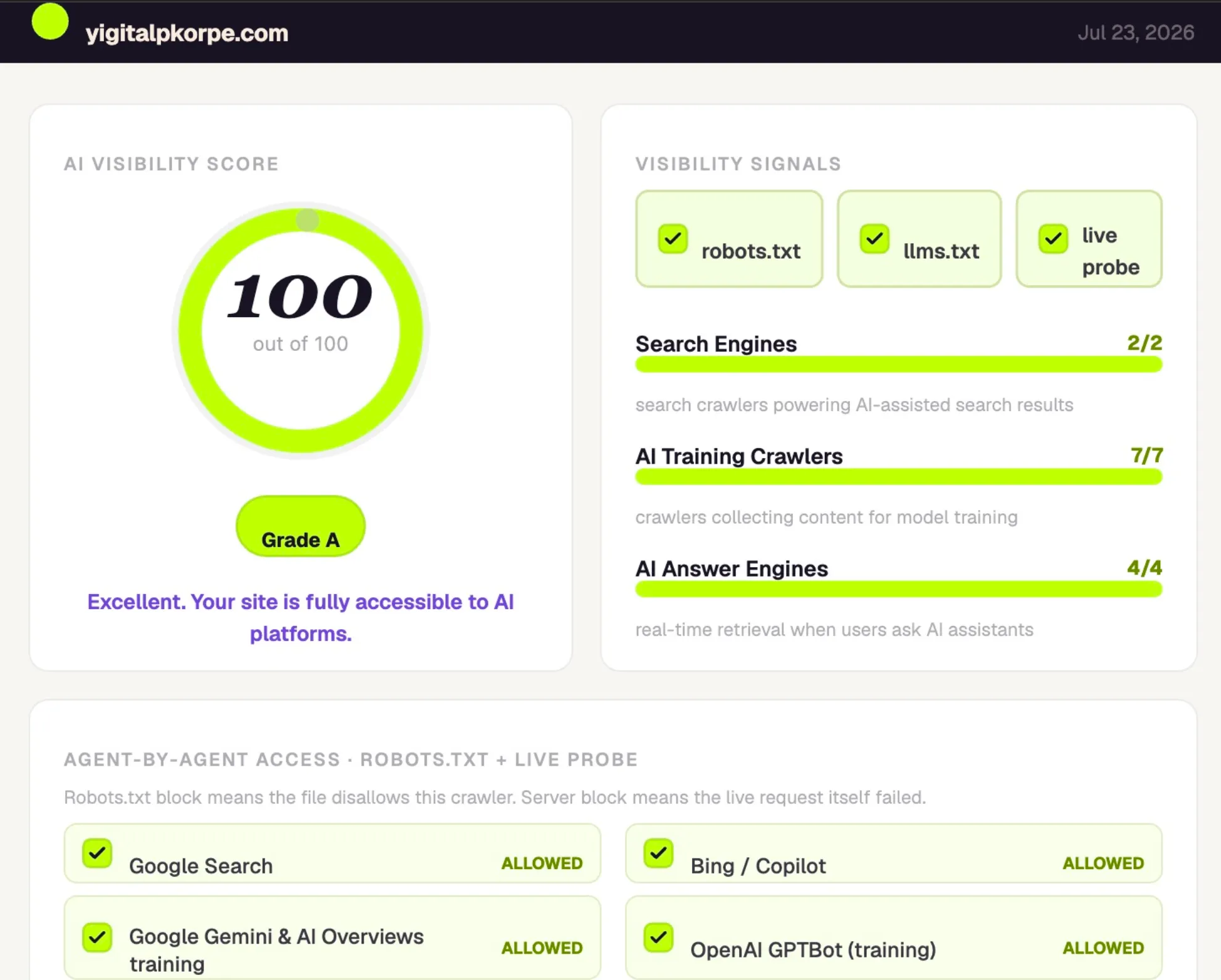 IsVisible.ai report for yigitalpkorpe.com: 100/100, Grade A